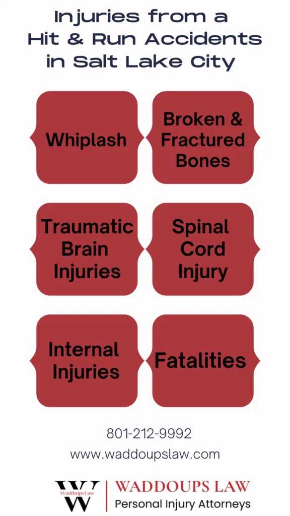 Hit Injury Risk Hit & Run Accident Lawyer in Salt Lake City & Midvale, Utah